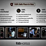 Fabhotel Eleanora - New Town